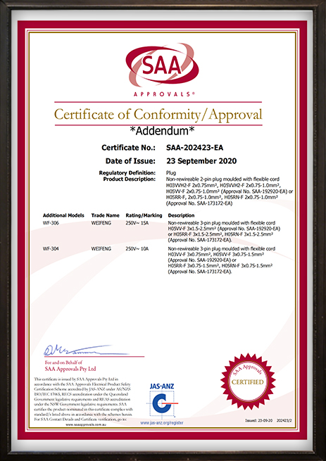Tyson Lighting international certification document 9